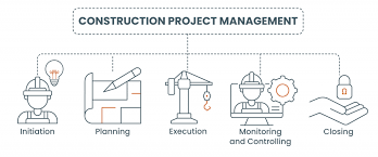 Construction Project Management Tools 2024